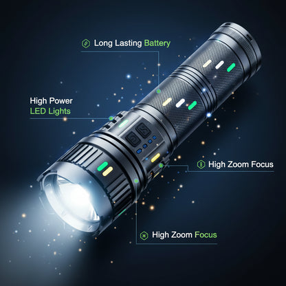 🔦 GHS LED Flashlight – Ultra Bright, Waterproof & Rechargeable Tactical Torch
